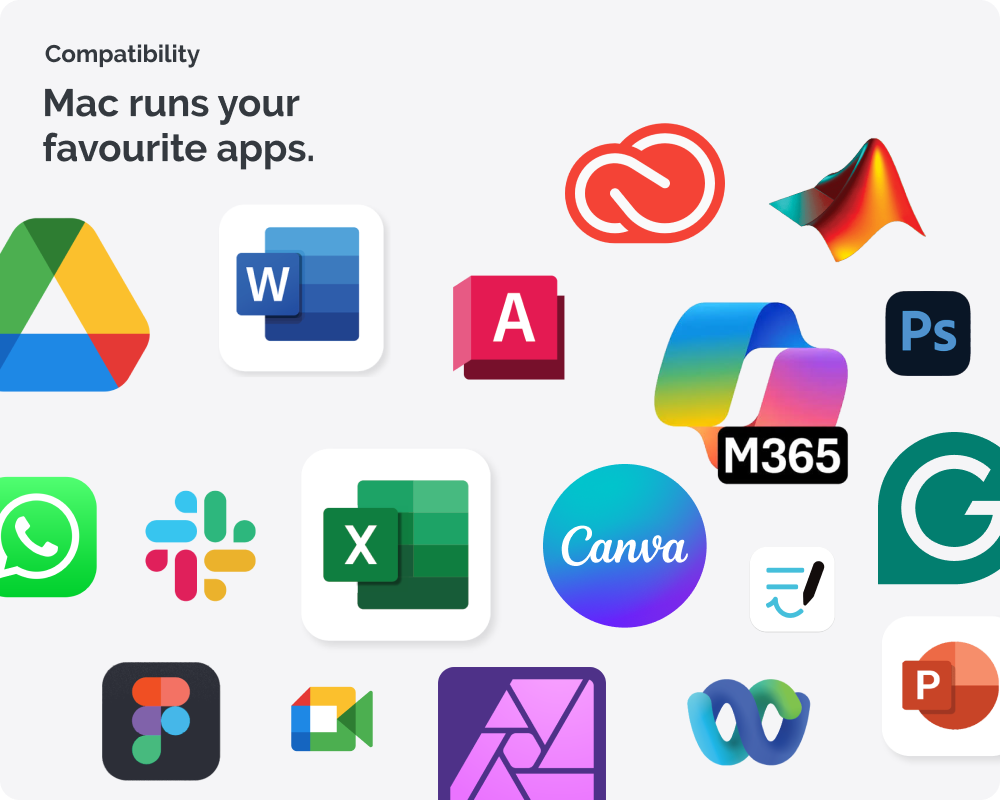 Mac runs all apps, mac for business
