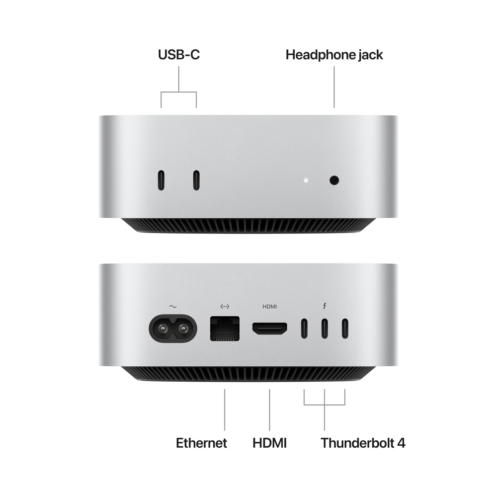 Mac mini